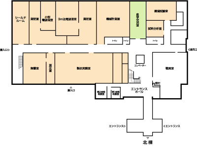 東毛産業技術センター１階